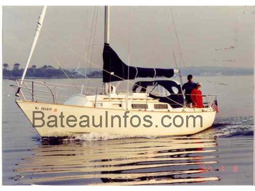 Sabre 28 fiche technique et avis